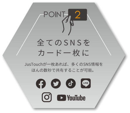 全てのSNSをカード一枚に　JusTouch(ジャスタッチ)が一枚あれば、多くのSNS情報をほんの数秒で共有することが可能。